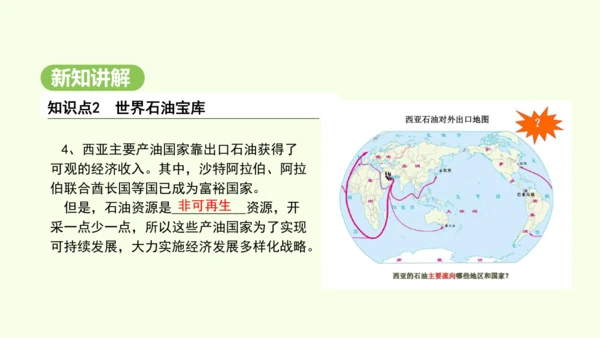 9.1.1 “三洲五海”之地 世界石油宝库（课件26张）-2024-2025学年七年级地理下学期人教