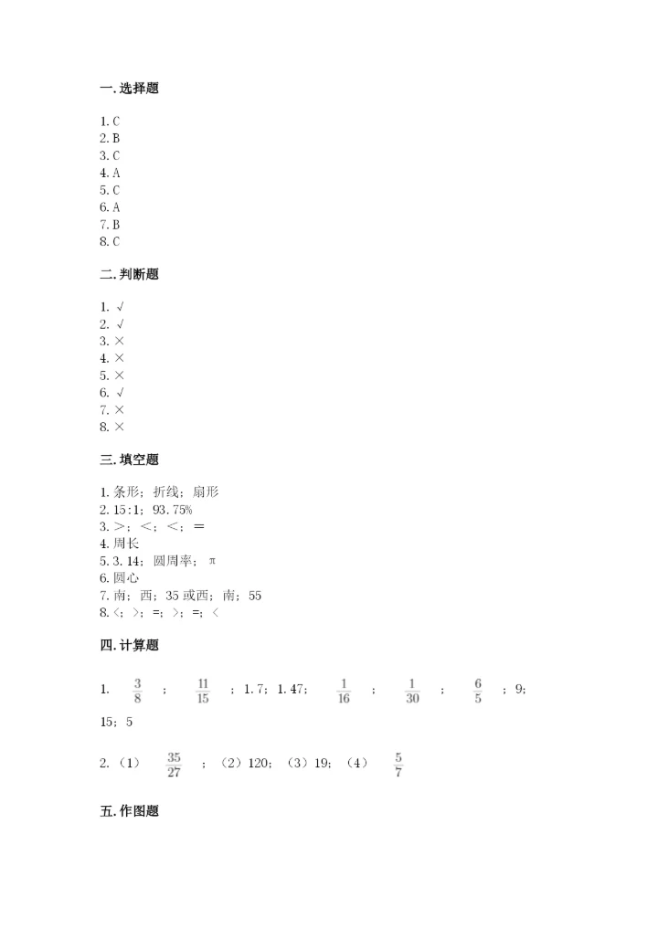 小学数学六年级上册期末测试卷重点.docx