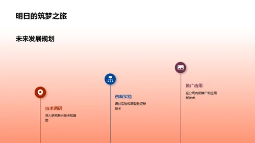 技术驱动 创新之路