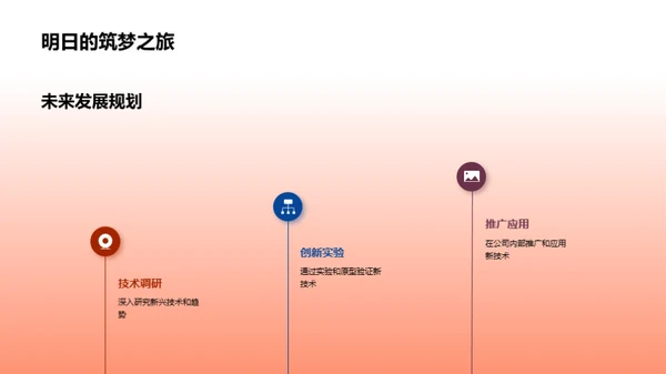 技术驱动 创新之路