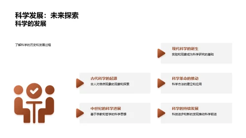 科学的世界观