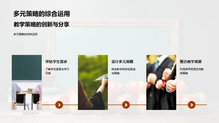 教学策略之深度解读