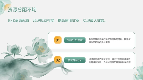 绿色中国风教务主任晋升述职PPT