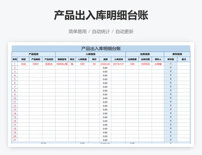 产品出入库明细台账