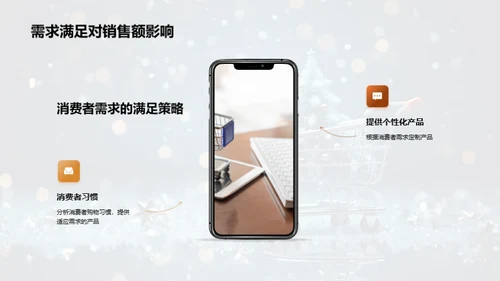 圣诞节消费者需求解析