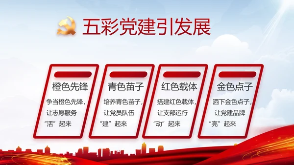 党风廉政和反腐斗争年年终总结PPT