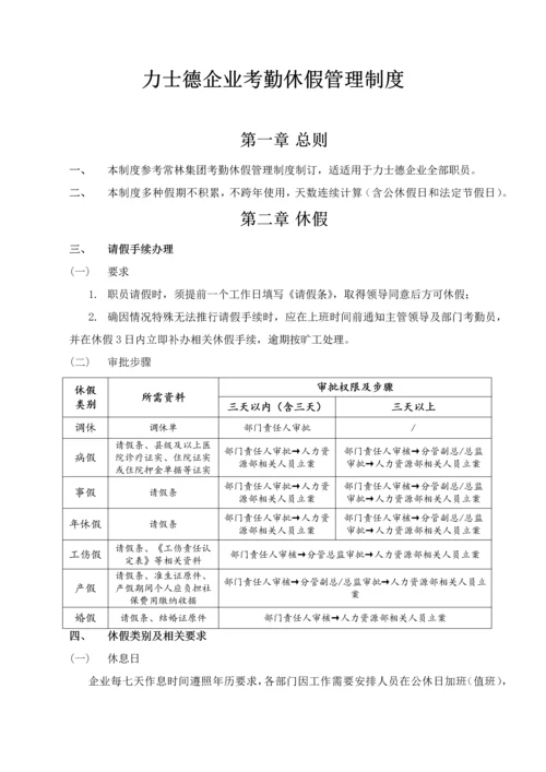 力士德公司休假考勤管理核心制度.docx