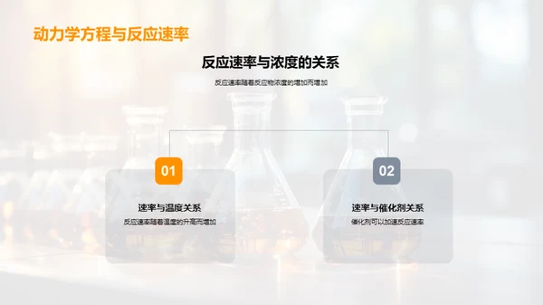 探究化学反应