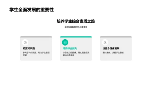 教育模式答辩报告PPT模板