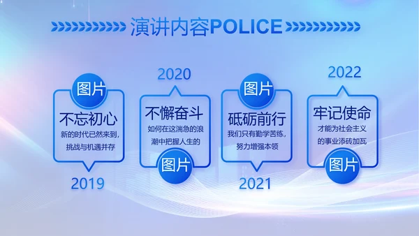 蓝色大气公安警察工作汇报动态PPT