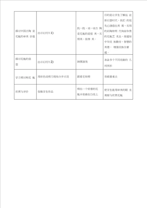 课堂教学设计表例子电大机械设计制造毕业论文