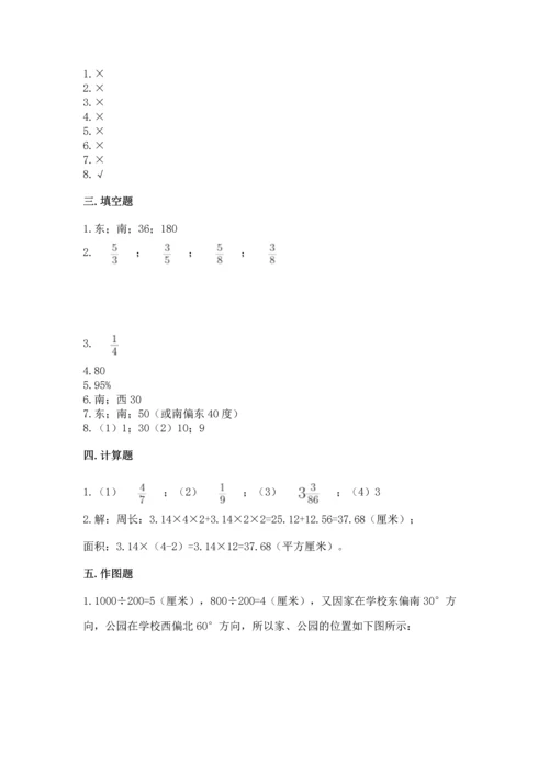 人教版数学六年级上册期末测试卷含答案解析.docx