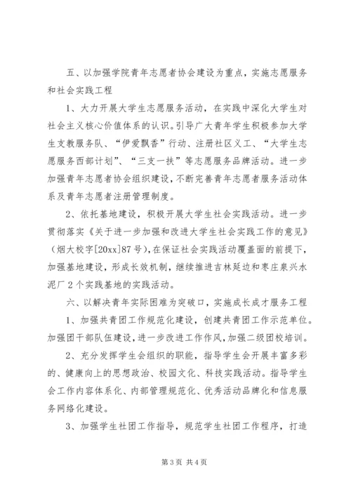 共青团工作要点.docx