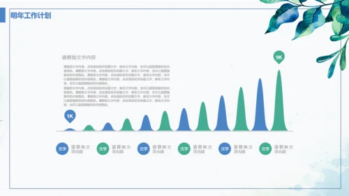 蓝色小清新商务工作汇报通用PPT模板