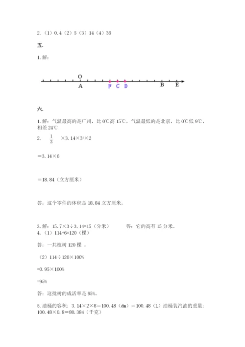 成都外国语学校小升初数学试卷附完整答案【全优】.docx