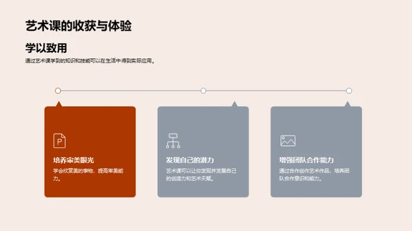 艺术学的魅力