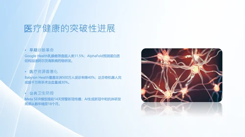 人工智能发展介绍研究报告