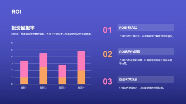紫色3D创意酷炫双十二活动复盘PPT模板