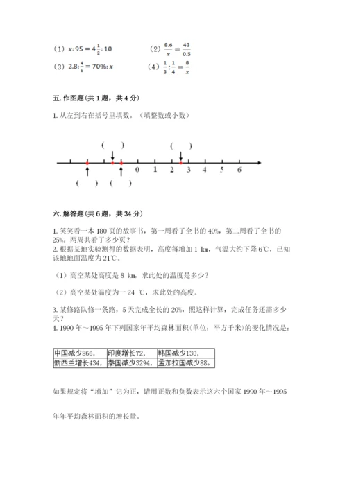 小学六年级下册数学期末卷附参考答案（考试直接用）.docx