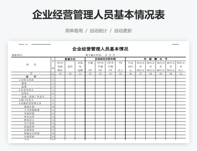 企业经营管理人员基本情况表