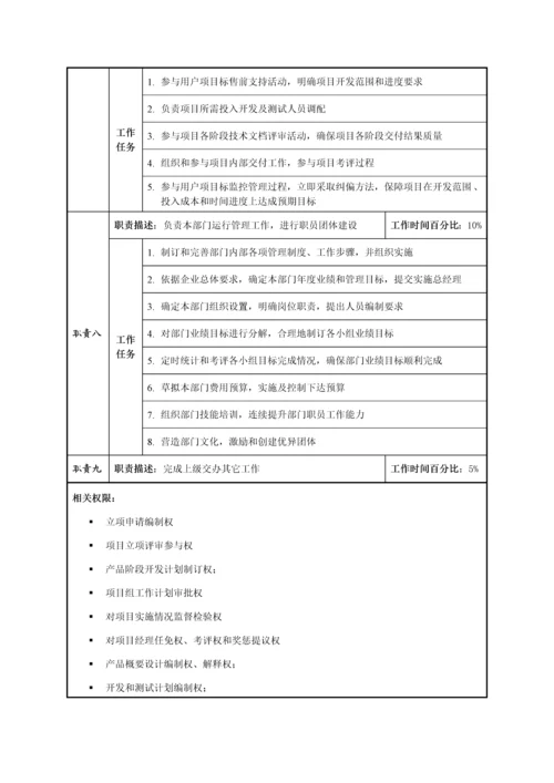 软件开发部经理职位说明指导书.docx