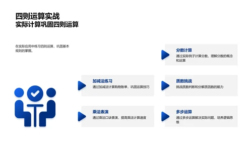 数学应用教学PPT模板