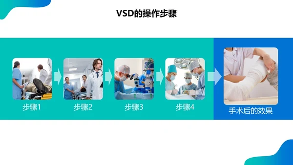 蓝绿色实拍简约商务课件vsd负压吸引术的护理培训PPT模板护理查房