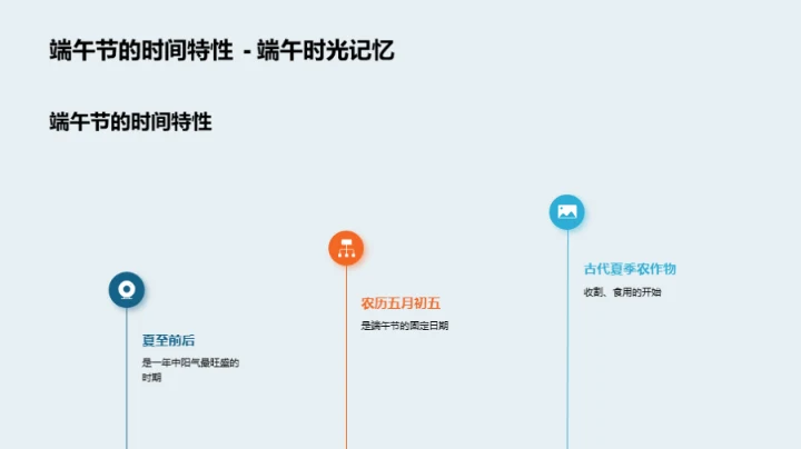 端午节的健康智慧