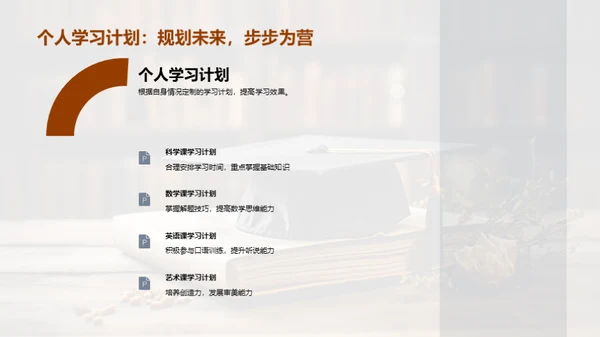 学习成长新篇章