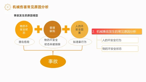 实拍风简约风机械伤害安全机械事故培训PPT安全培训