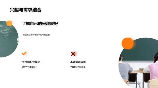 职业规划与大学申请