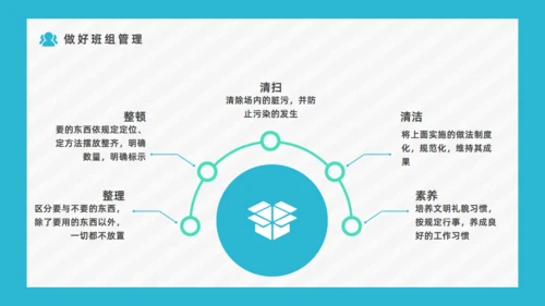企业班组安全生产管理培训通用PPT课件