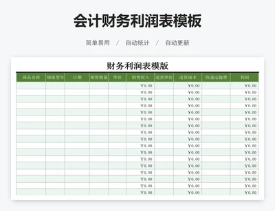 会计财务利润表模板
