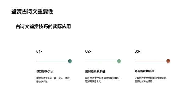 古诗词精髓解析