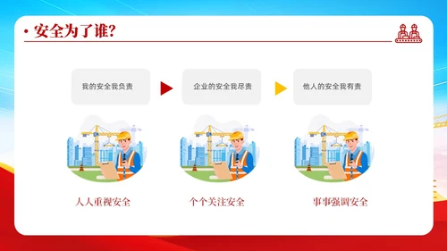 蓝色清新安全管理安全培训不放松生产管理有保障安全培训ppt