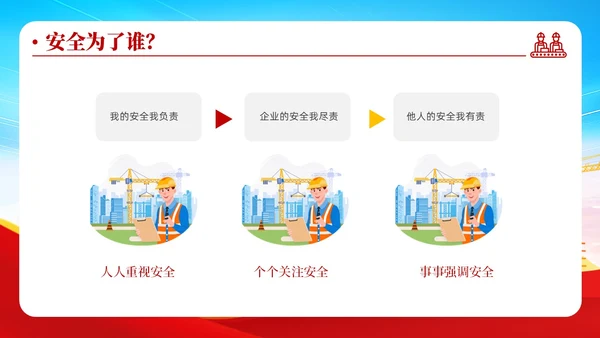 蓝色清新安全管理安全培训不放松生产管理有保障安全培训ppt
