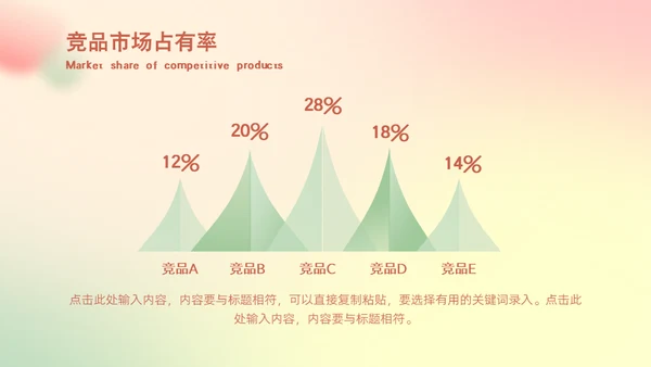 弥散光清新年终工作总结通用PPT模版