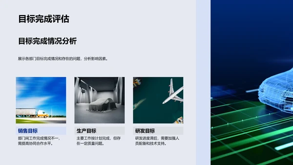年度战略与部门协作总结PPT模板