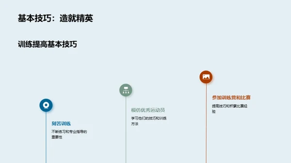 运动技巧与训练实战