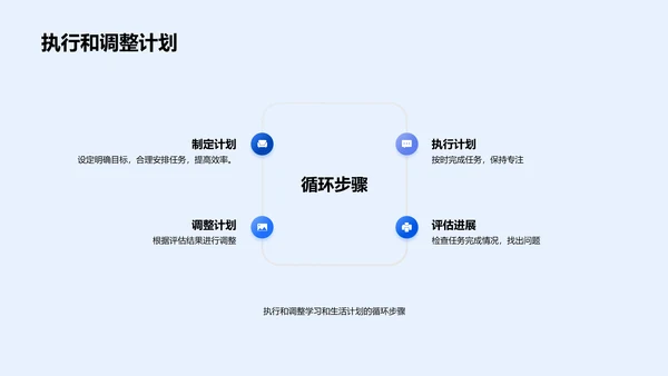 初二学习生活策略PPT模板