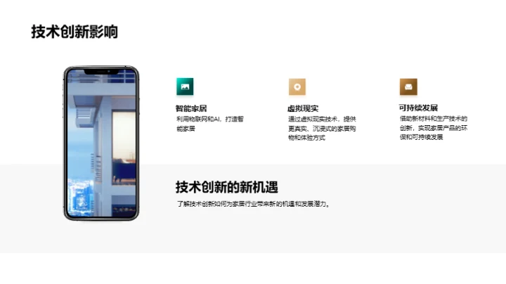 家居行业未来探索