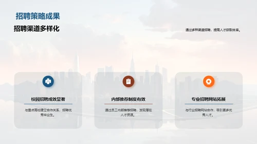 人资架构与策略回顾