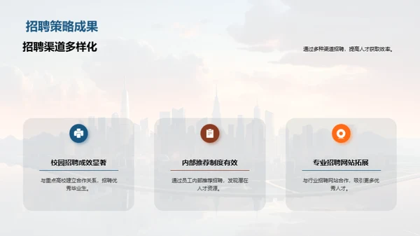 人资架构与策略回顾