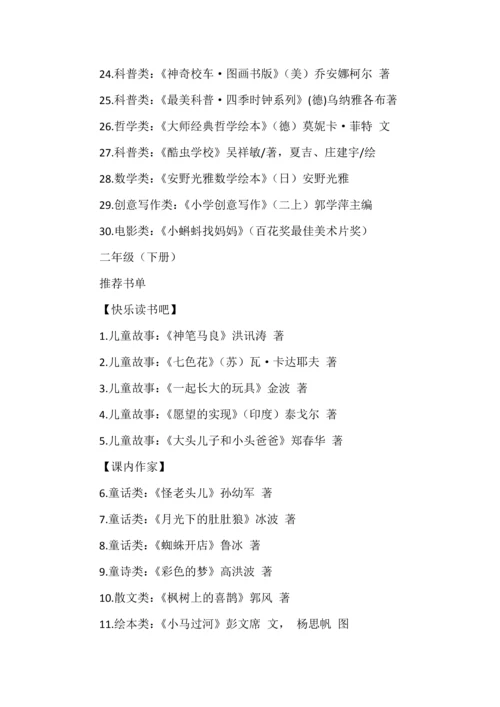 小学1-6年级必读书目推荐.docx