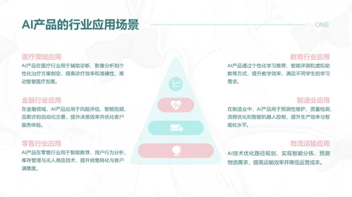 次元少女蓝粉色简约风产品介绍