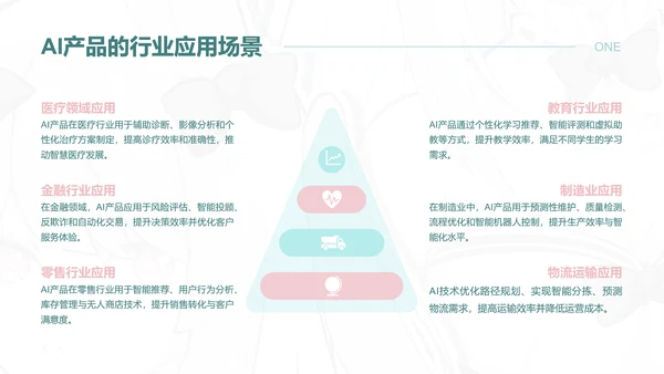 次元少女蓝粉色简约风产品介绍