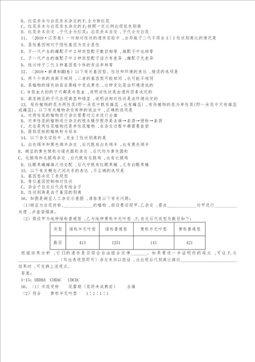 高三一轮复习生物同步练习卷：孟德尔遗传实验
