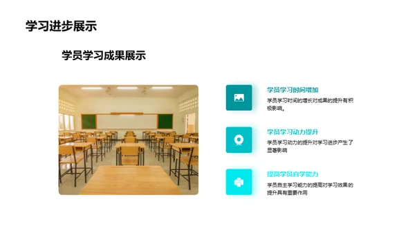 教学之路亮点解析