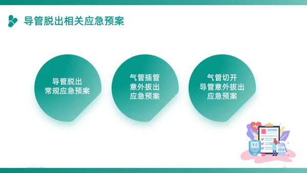 绿色插画卡通简约商务护理应急预案医学医疗重症培训动态PPT应急培训