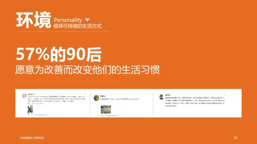 纯色剪影90后群体分析PPT课件